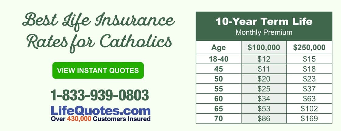 LIFE INSURANCE RATES ARE NOW AT ALL-TIME LOWS