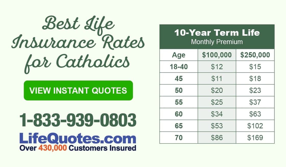 LIFE INSURANCE RATES ARE NOW AT ALL-TIME LOWS